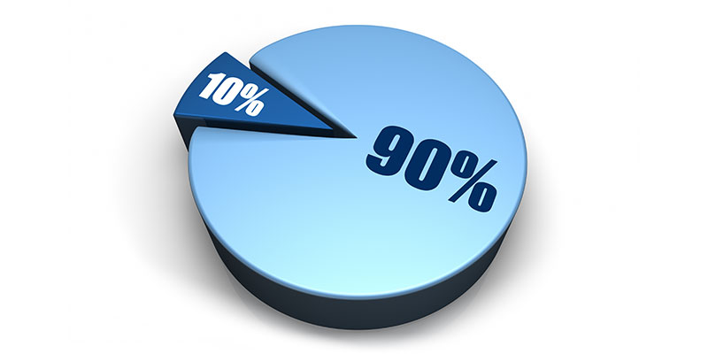 business-pie-800×400-V2